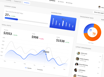 Exploration dashboard abstract admin panel analytics analytics app app chart dashboard flat interface minimal pie chart