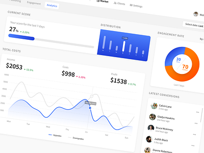 Exploration dashboard