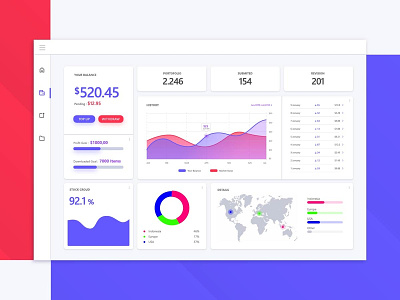 Microstock Dashboard UI Concept app clean dashboad data data analytics desktop icon illustration interface layout material design microstock page sans sign typography ui uiux ux vector
