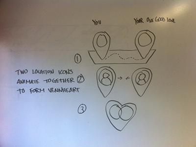 Icon Animation Idea concept ideation whiteboard