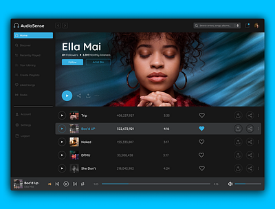 AudioSense • Music Streaming Concept concept figma listening music music music streaming musics playlists spotify ui uiux user interface ux web design