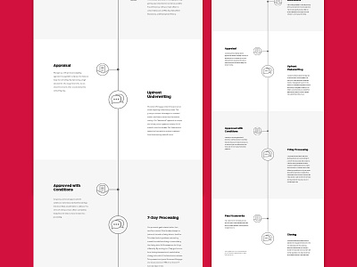 Movement Mortgage Wireframing minimal ui ux webpage website wireframe