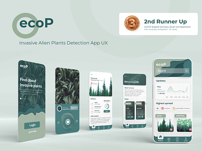 Invasive Alien Plants Detection App UX app mobileui plantapp ui userresearch ux uxaward