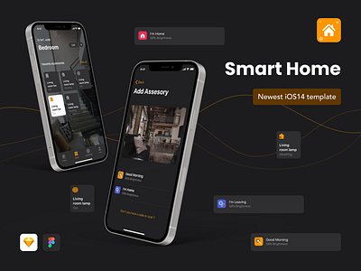 GLORIES - Smart Home App iOS 14 UI Design Template