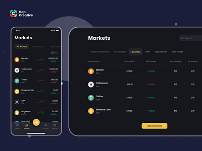 CaKrypto – Crypto App & Web UI Kit app branding capi coin creative crypto design illustration logo market marketplace mobile stocks trade ui ui kit