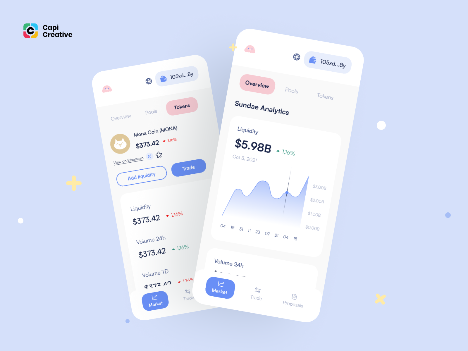 Sundae - Defi UI Kit by Capi Creative on Dribbble