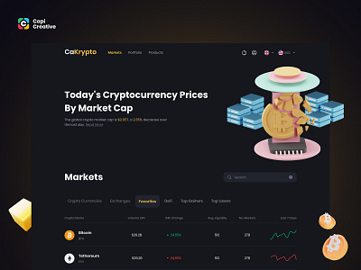 CaKrypto – Crypto App & Web UI Design 3d animation app branding capi creative crypto dark design finance graphic design illustration logo mobile motion graphics ui ui kit web web3