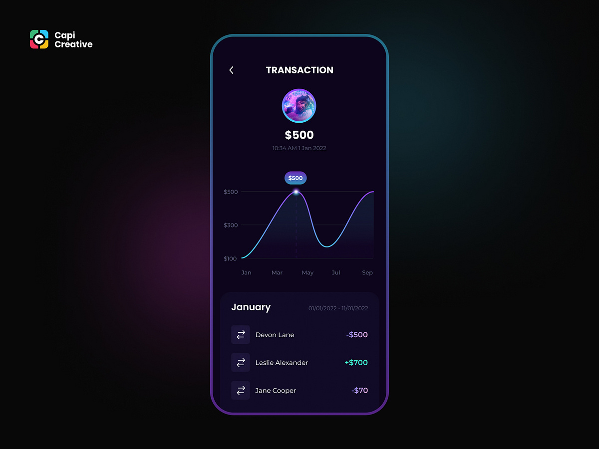 Finance UI Concept by Capi Product on Dribbble