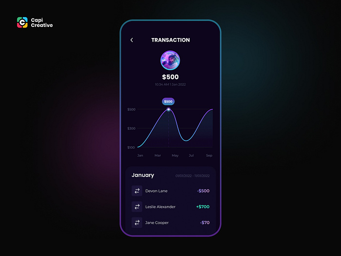 Finance Ui Concept By Capi Product On Dribbble