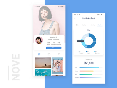 Nove - Fashion Mobile App app design fashion app kit ui kit