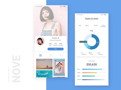 Nove App UI KIT