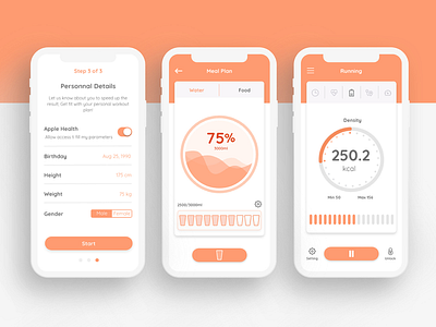 Cafit - Workout Mobile UI Kit Free Download