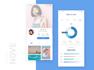 Nove Fashion Mobile App UI Kit app capi creative design fashion app mobile nove sketch ui kit