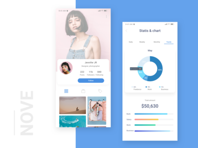 Nove Fashion Mobile App UI Kit