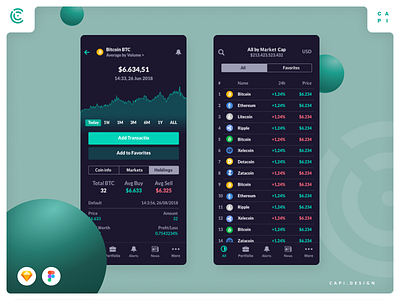 Cacoin - Crypto Market UI Kit by Capi Creative on Dribbble