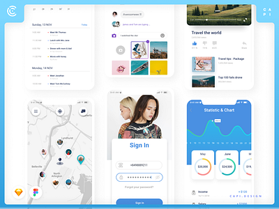 Nove E-commerce Application UI Kit app capi creative design ecommerce fashion figma ios mobile news nove sketch social travel ui kit vector