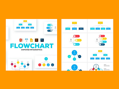 40 Animated Flow Chart Templates: Animated Flowchart Maker by ...