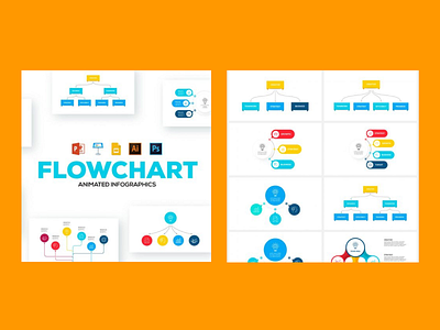 40 Animated Flow Chart Templates: Animated Flowchart Maker
