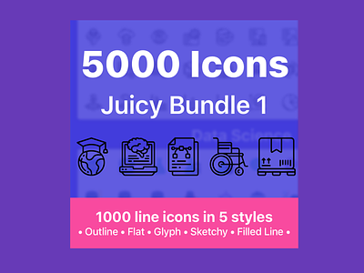 Juicy Icon Bundle – 5000 Cool Icons cool icons juicy icon bundle juicy icon bundle