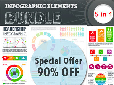 5 Incredible Infographic Templates – only $10! bundle infographic template infographics