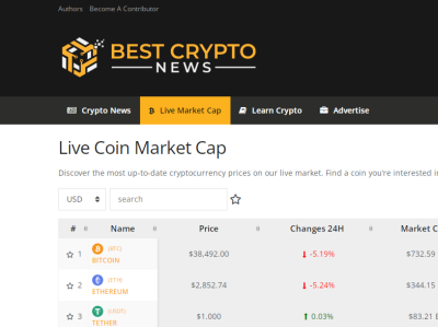 live coin market cap