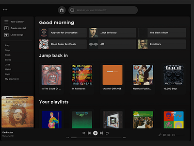 Spotify Redesign