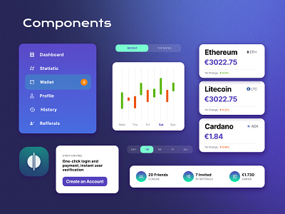 Crypto Exchange Rate project. Design System in Figma bitcoin blockchain color scheme components crypto exchange rate crypto token design system design system digma etherium exchange rate figma figma design system token ui ux