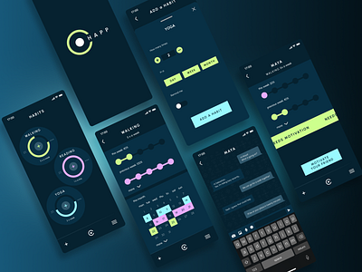 CoHapp - habit builder app app dark mode dashboard graphicdesign habit builder mobile screen design ui ux