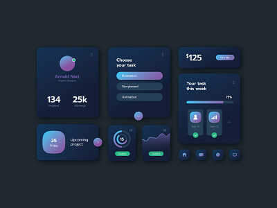 Ui elements