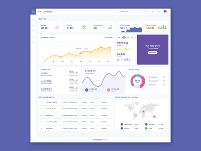 Product Dashboard design icon ui ux vector