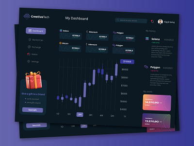 Crypto Dashboard design icon illustration ui vector