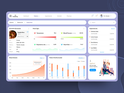 Patient Profile | Dashboard appointment doctor figma health hospital patient piechart ui ux