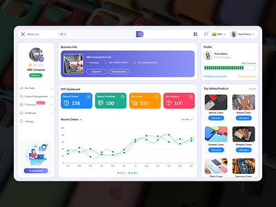 Puric Lab | Dashboard