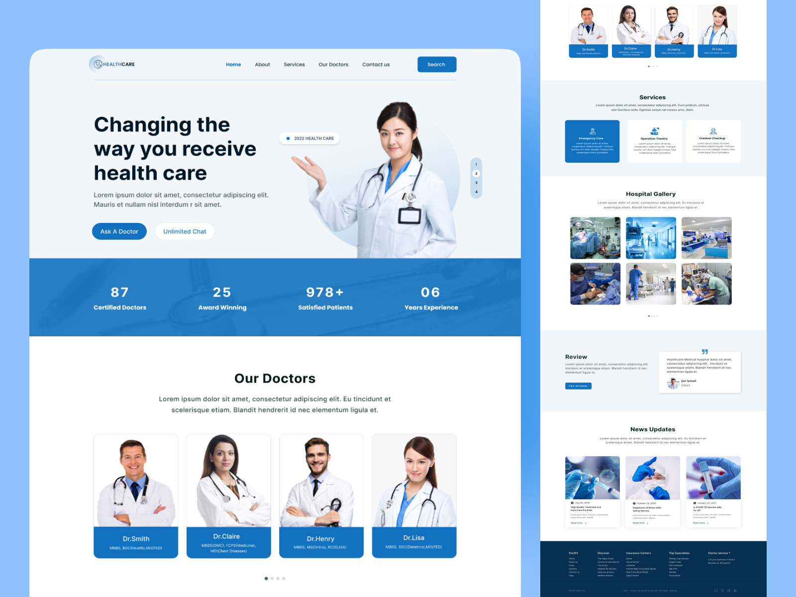 Medical Landing Page by ATIQUR RAHMAN ‌ on Dribbble