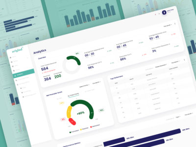 Ariglad Analytics Dashboard Design analytics clean dashboard design minimal typography ui ux