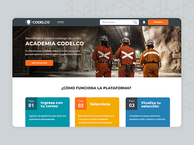 Codelco