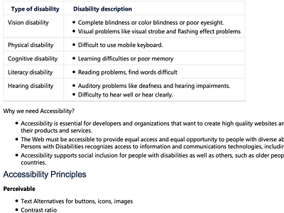 WCAG Accessibility Guide Built in Confluence accessibility confluence content guide disability ux wcag