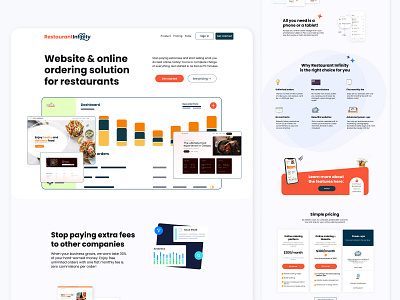 Restaurant Infinity - SaaS & web design homepage agency homepage agency website branding clean design design system figma homepage landing page saas saas landing page ui ux web design webflow website website design