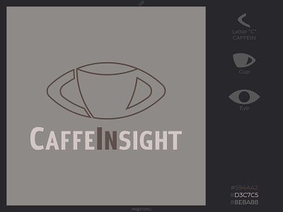 LOGOMART : CaffeINsight branding cafe cafelogo coffee coffeeshop design eye goodlogo graphic design illustration insight logo vector vision