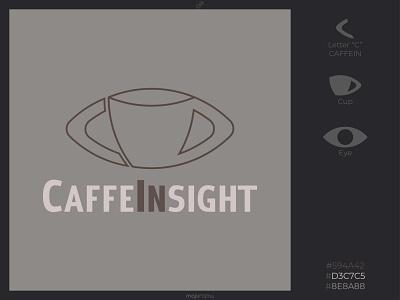 LOGOMART : CaffeINsight