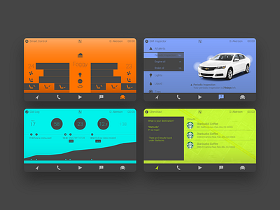 Personalized Apps for vehicles