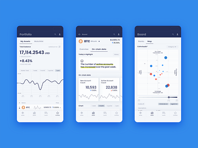 Cryptocurrency investment data platform