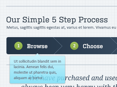 Our Simple 5 Step Process