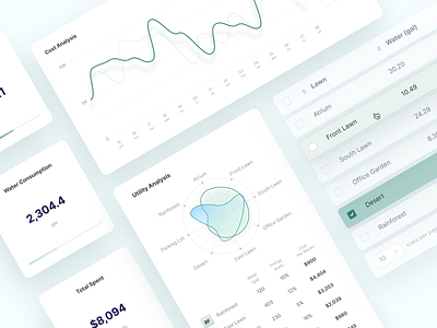 IoT Irrigation Solution II design iot irrigation ui ux water management