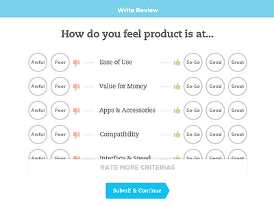 Rethinking Product Rating System