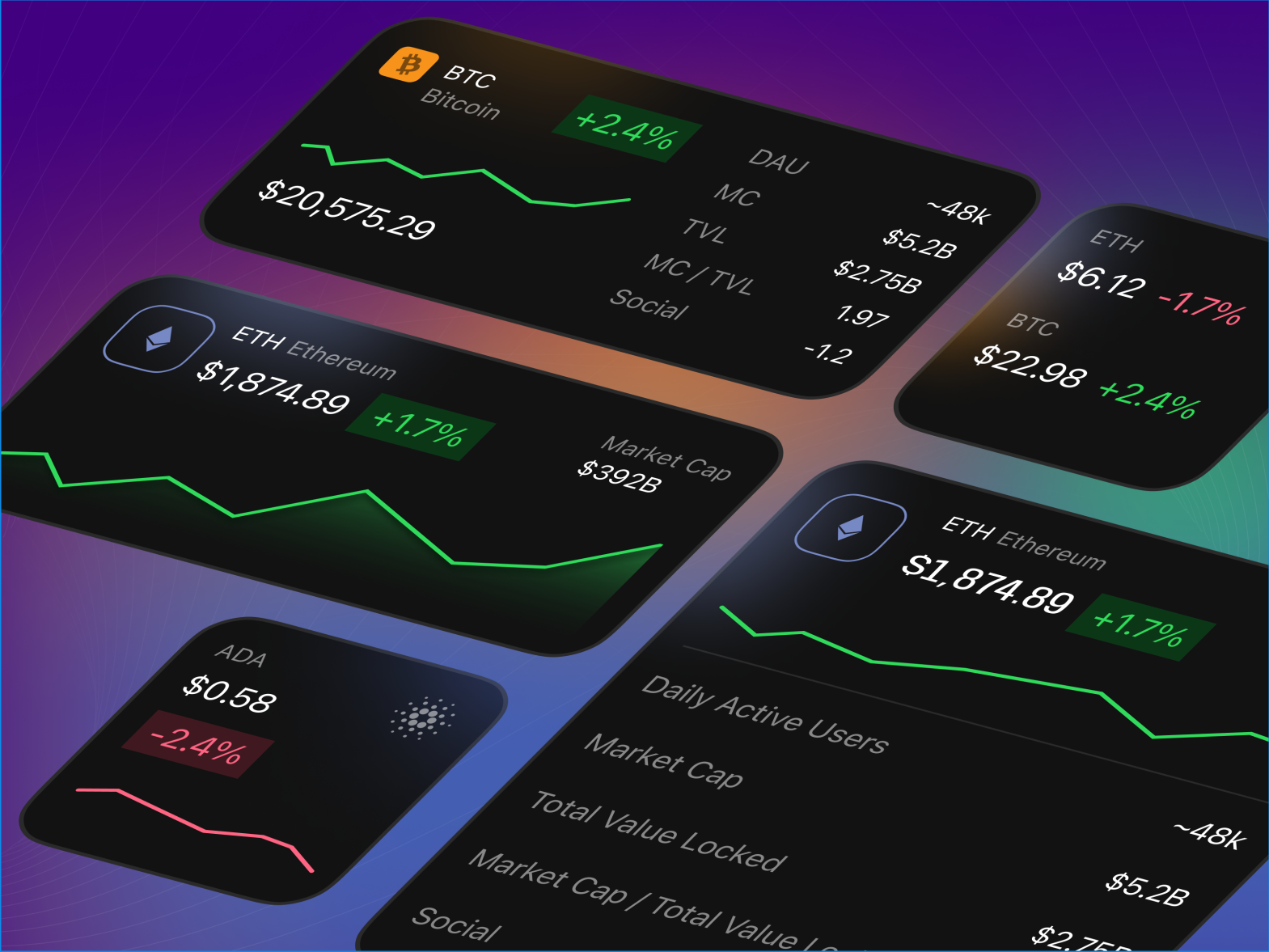 ios crypto widget