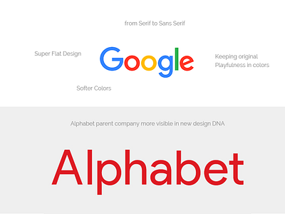 Google New Logo alphabet flat design google logo explanation new logo playful rebranding