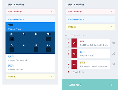 Product Ordering for Blood Bank