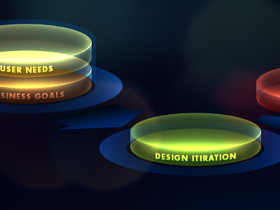 Web Design Process icon pie graph process translucent ui ux webdesign