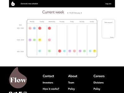 Flow - Dashboard after logging in app branding design graphic design ui ux